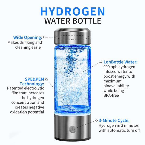 Aussie Hydrogen Water Bottle